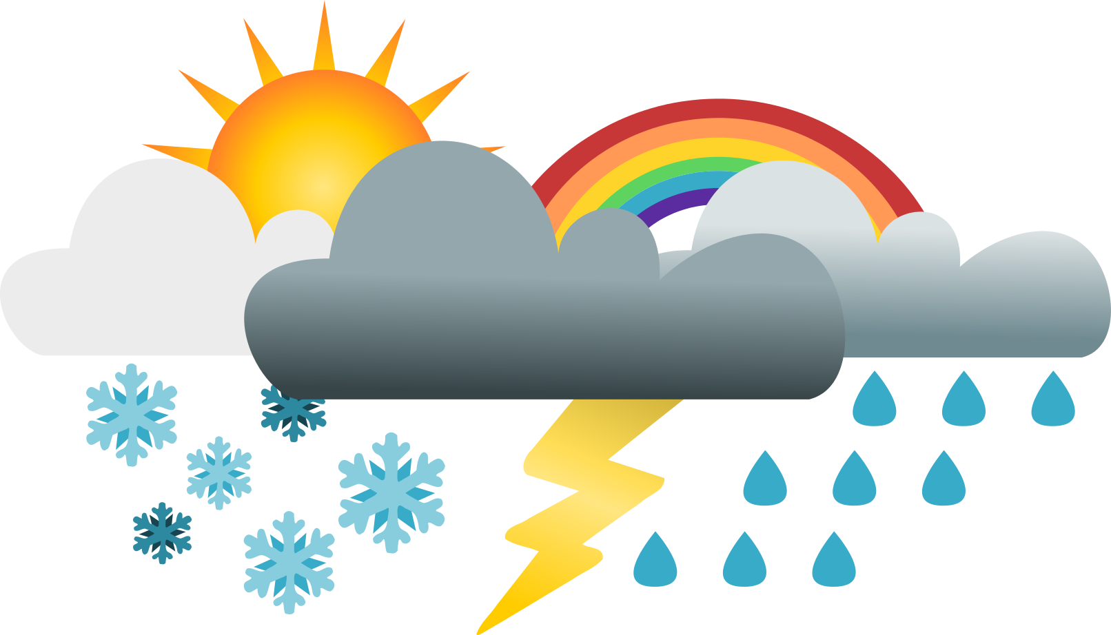 La météo d'aujourd'hui