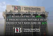 TSB poursuit sa transformation et renforce ses fondamentaux financiers